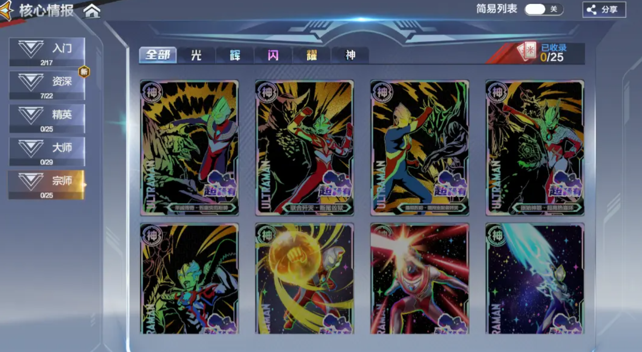 Ultraman Transcendent Hero Character Introduction Ultraman Transcendent Hero Character Strength Analysis