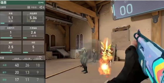 What shotgun is good for the Source Energy Operation in Valorant? Recommendations for shotguns in the Valorant mobile game.