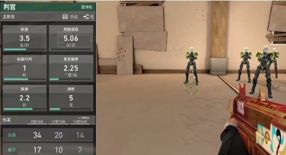 What shotgun is good for the Source Energy Operation in Valorant? Recommendations for shotguns in the Valorant mobile game.