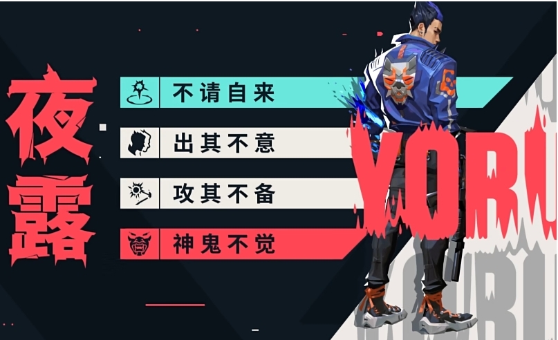 How to Play Yoru in Valorant's Operation Energy Night Introduction to the Character Yoru in the Valorant Mobile Game