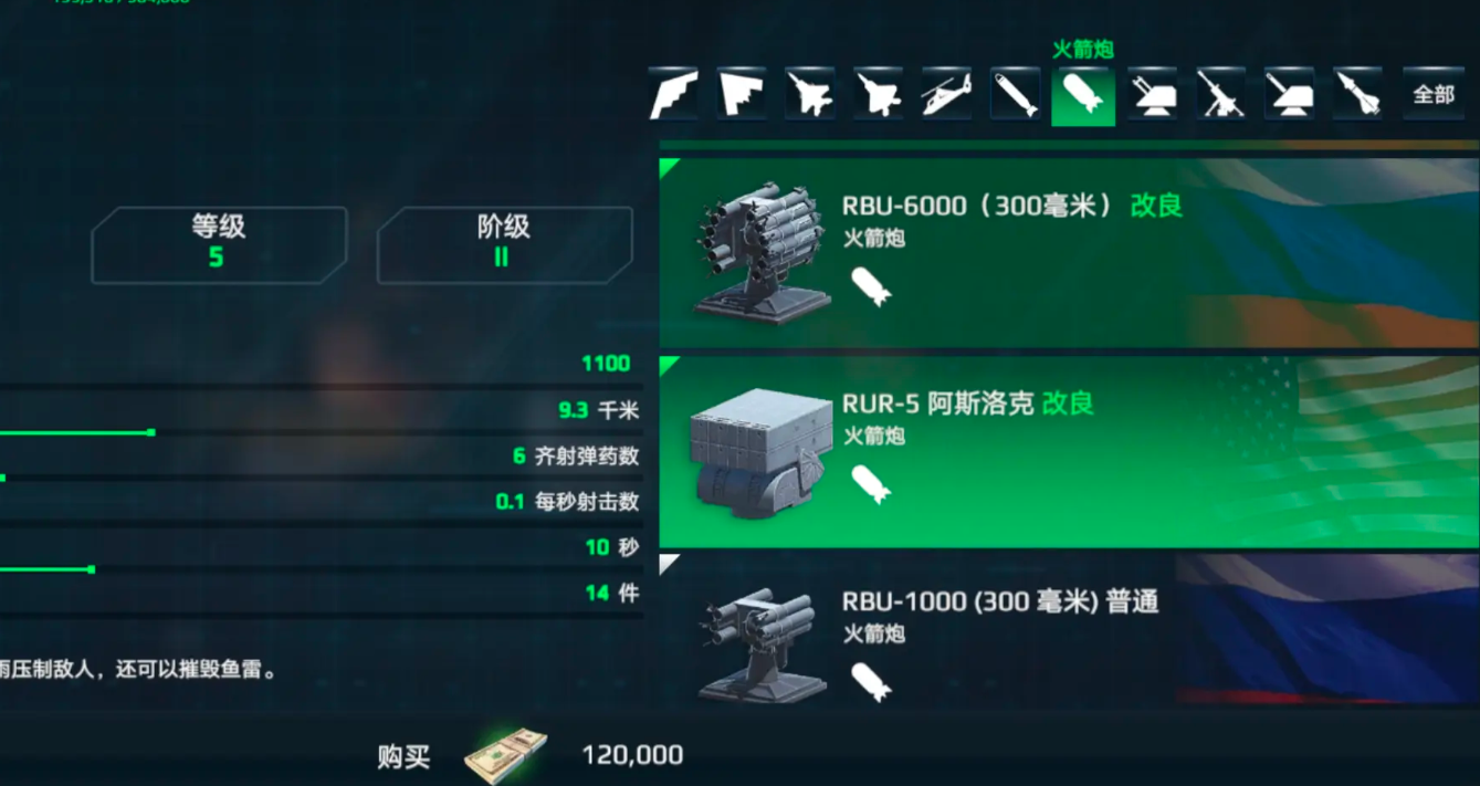 Analysis of the Strength of the Modern Warship Shandong