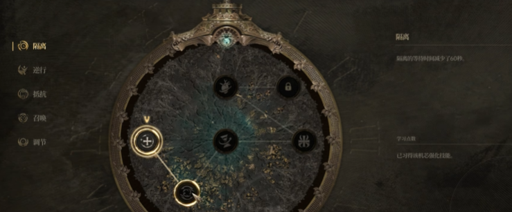 Apa itu Manipulasi Waktu Odyssey Spasial-Temporal? Penjelasan tentang Manipulasi Waktu Odyssey Spasial-Temporal.