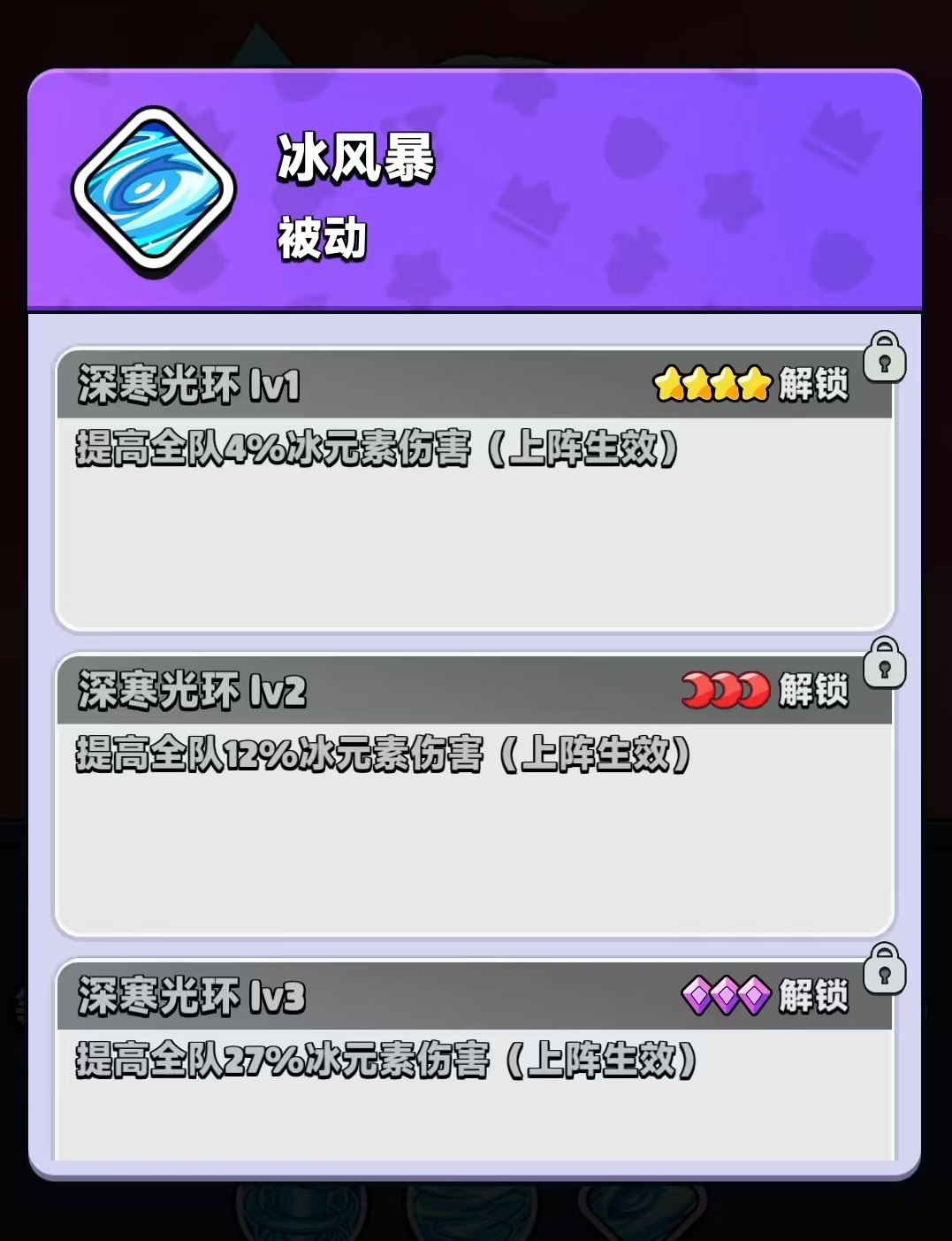 How to Play with the Ice Queen in Going Rogue Dungeon: A Detailed Guide on Team Composition for the Ice Queen