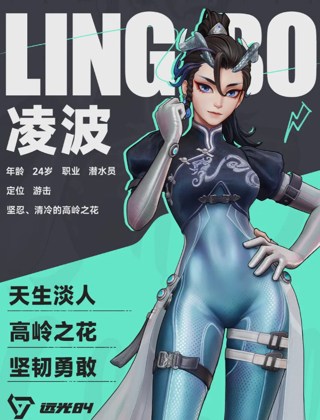Which female characters are in Far Light 84? Introduction to the female characters in Far Light 84