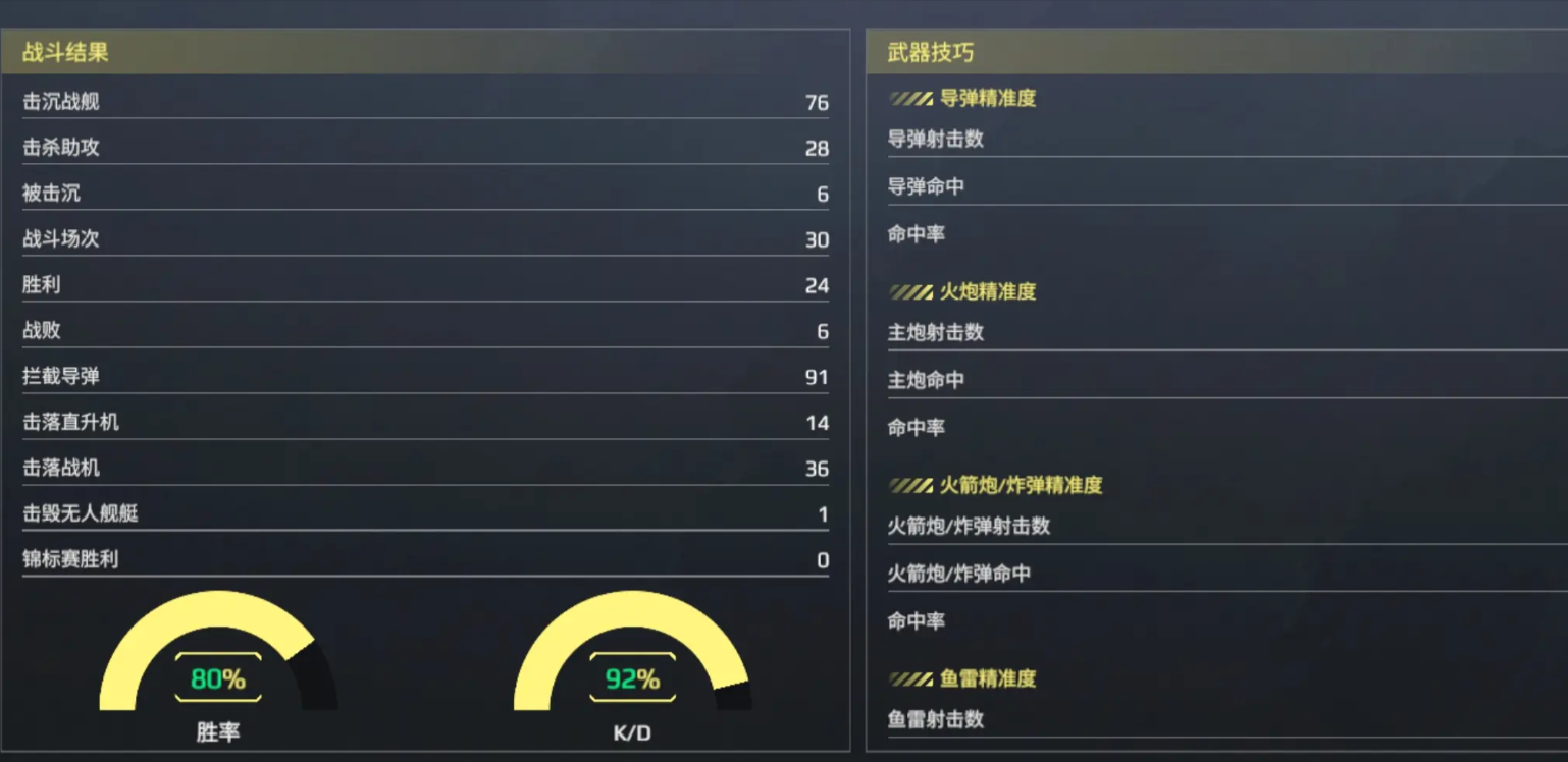 วิธีการได้รับเรือประจัญบานหัวชิงในเกม Modern Warships พร้อมรายละเอียดคำแนะนำในการได้รับ