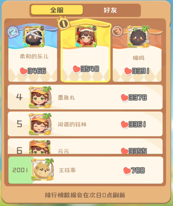 Carbon Island Guide Unlock Method Carbon Island Guide Rewards