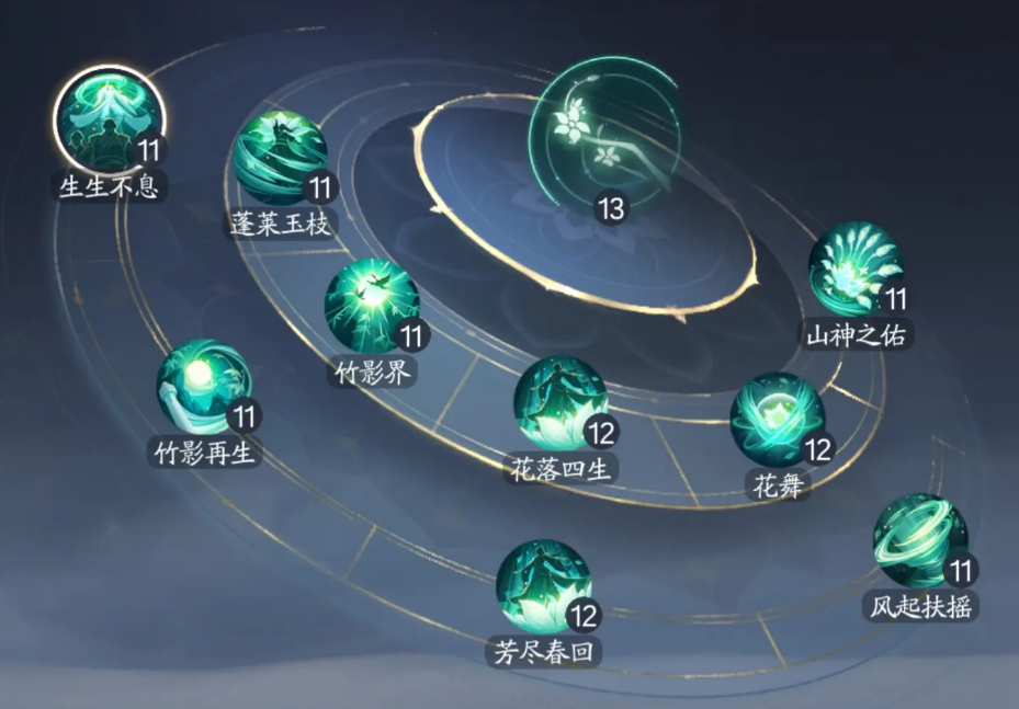 Penampilan Keterampilan Shen Zhu di Game Mobile Zhuxian 2 Bagaimana Keterampilan Shen Zhu di Game Mobile Zhuxian 2?