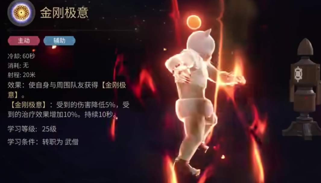 How to Play as a Monk in Final Fantasy 14 Crystal World: A Guide to the Monk's Rotation for FF14 Mobile