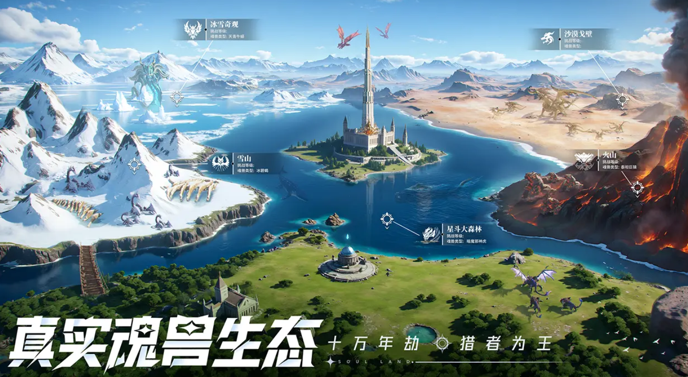 Is the Spirit Hunting World of Douluo Continent fun? An overview of the gameplay in the Spirit Hunting World of Douluo Continent