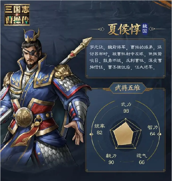 Welche Wu-Tai gibt es im neuen Romance of the Three Kingdoms: Cao Cao's Biografie? Ein Bilderkatalog der Wu-Tai des Wei-Reiches im neuen Romance of the Three Kingdoms: Cao Cao's Biografie.