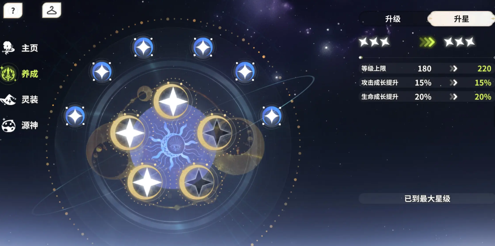 Time Slot Journey Character Development Guide How to Develop Characters in Time Slot Journey