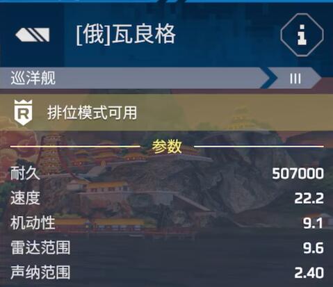 How to play the Slava-class cruiser in Modern Warships: A detailed guide for the Slava-class cruiser