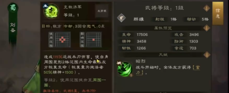 How is Liu Bei in the New Romance of the Three Kingdoms: Cao Cao's Biography? Analysis of Liu Bei's Strength in the New Romance of the Three Kingdoms: Cao Cao's Biography