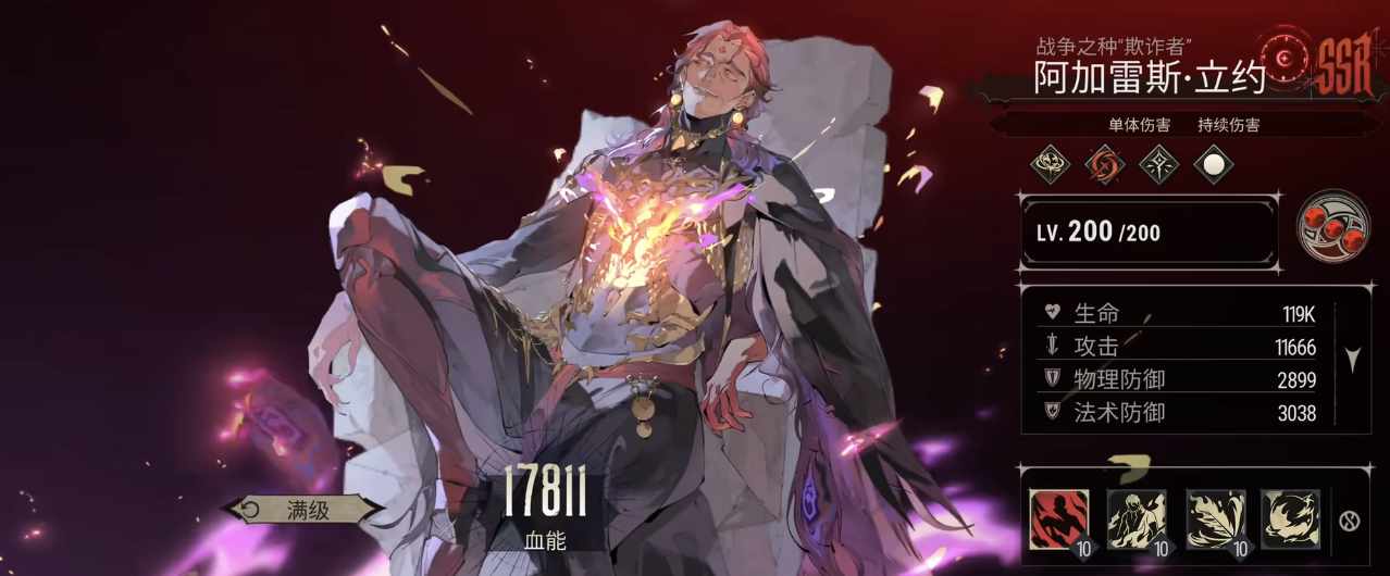 How Strong is Silver and Crimson Astaroth? Analysis of Silver and Crimson Astaroth's Skills