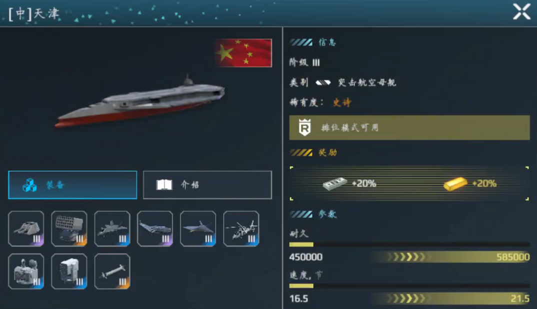 Modern aircraft carrier recommendations What to choose for modern aircraft carriers