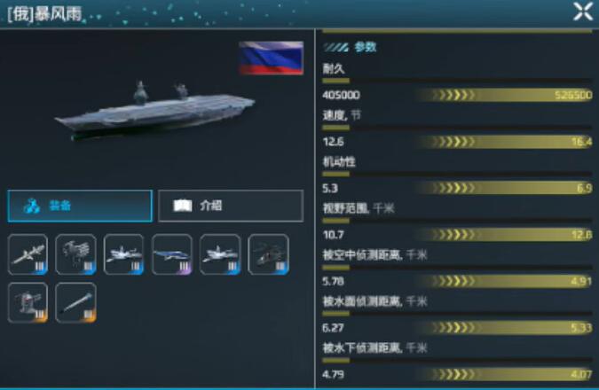 Modern aircraft carrier recommendations What to choose for modern aircraft carriers