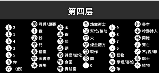 How to Play the Fourth Layer of the Tower of Babel Anthem Introduction to the玩法 of the Fourth Layer of the Tower of Babel Anthem

It seems there was a small repetition in the translation. Here is the corrected version:

How to Play the Fourth Layer of the Tower of Babel Anthem: An Introduction to the Gameplay