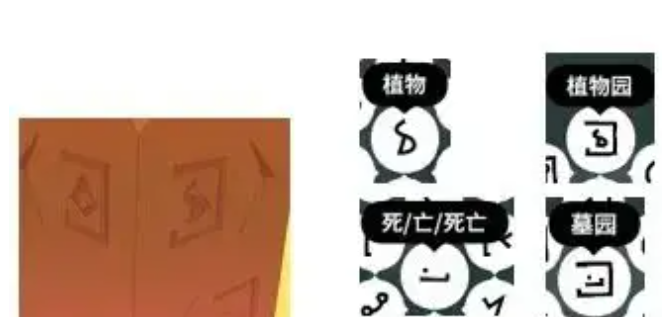 Babel Tower Anthem Dialogue Answers Sharing What are the answers to the Babel Tower Anthem dialogue