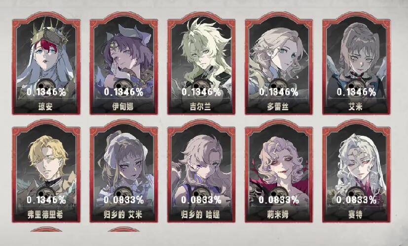 How is Silver and Crimson Edenah? Introduction to the gameplay of Silver and Crimson Edenah