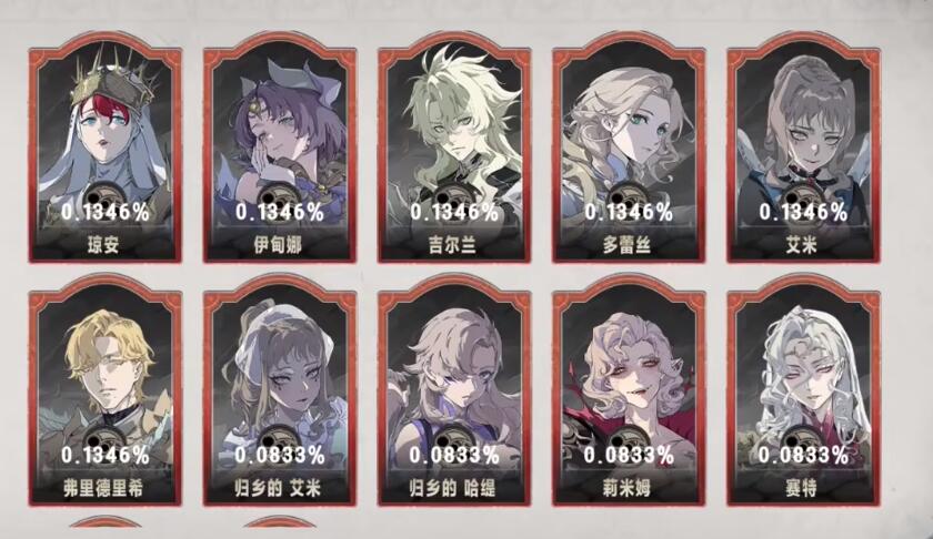 银与绯艾米怎么玩 银与绯艾米玩法分析