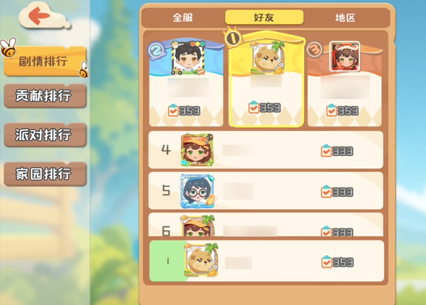 How to Gain Experience on Carbon Island: A Quick Leveling Guide