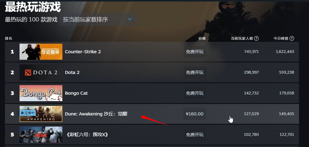 What is the gameplay of Dune Awakening? Analysis and strategy guide for Dune Awakening gameplay and current game status