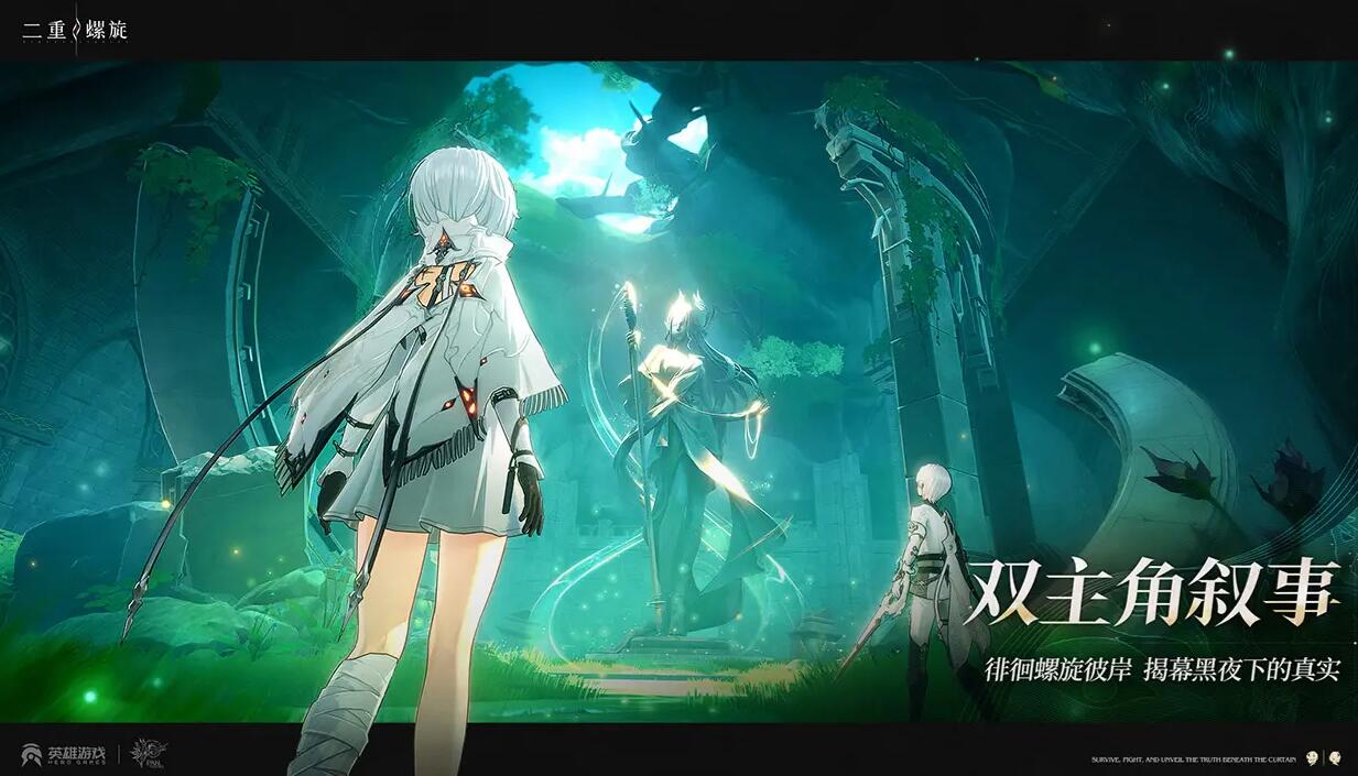 Introduction to the Double Helix Test Time When will the beta version of the Double Helix Test be released?