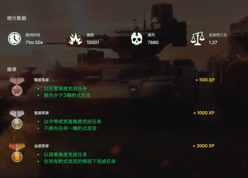 How to Pass the Solo Campaign of Broken Arrow with US Allies' Help: A Guide to Achieving the Gold Medal in the Solo Campaign of Broken Arrow with US Allies' Assistance