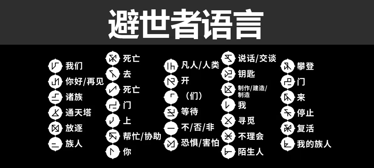 Comprehensive Guide and Explanation of Babel Tower Anthem Characters Meaning Summary and Translation of Babel Tower Anthem Characters