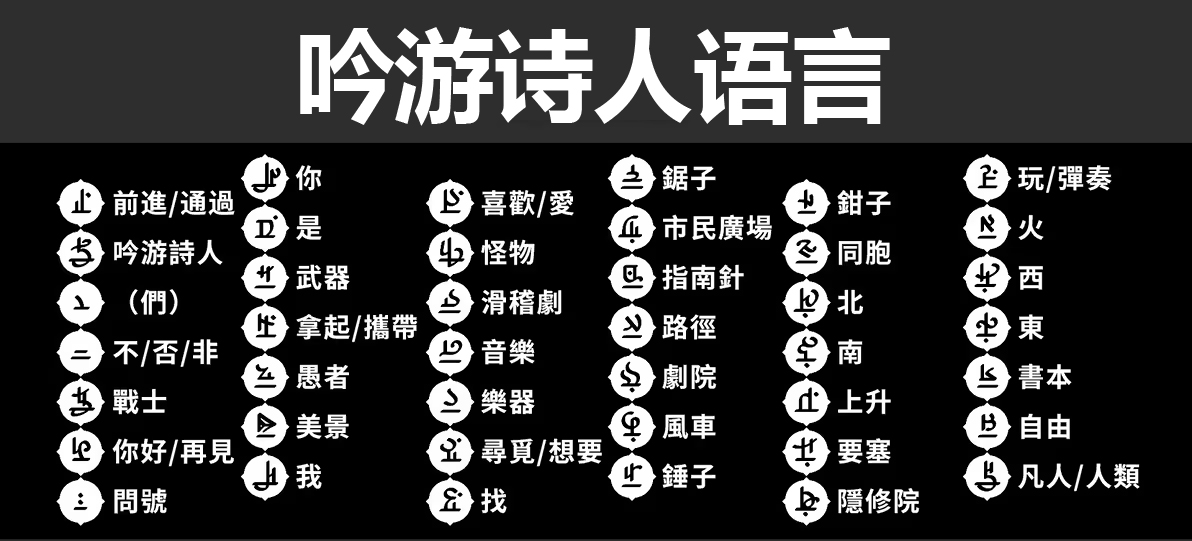 Comprehensive Guide and Explanation of Babel Tower Anthem Characters Meaning Summary and Translation of Babel Tower Anthem Characters
