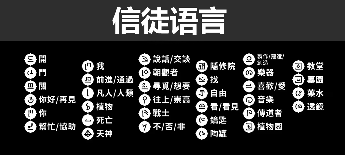 Comprehensive Guide and Explanation of Babel Tower Anthem Characters Meaning Summary and Translation of Babel Tower Anthem Characters