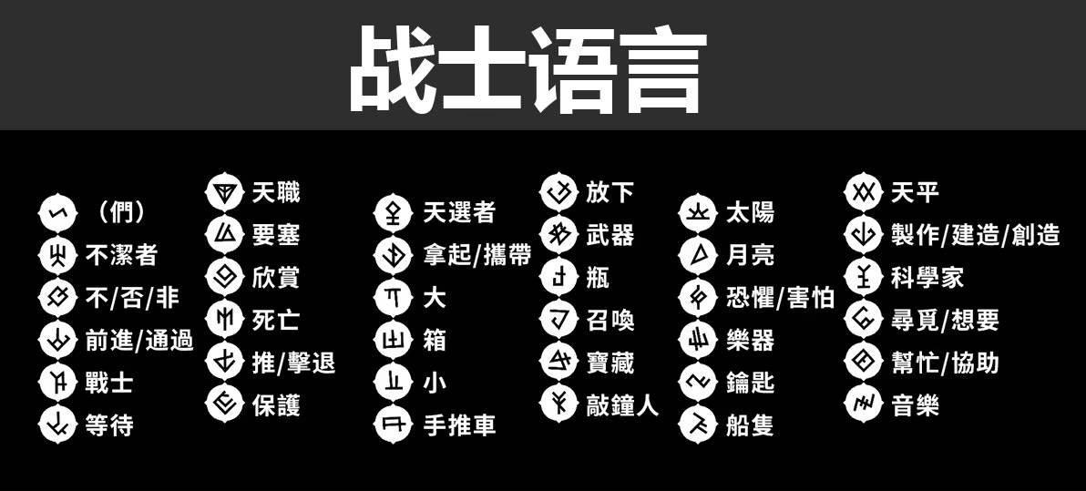 Comprehensive Guide and Explanation of Babel Tower Anthem Characters Meaning Summary and Translation of Babel Tower Anthem Characters