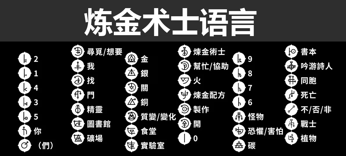 Comprehensive Guide and Explanation of Babel Tower Anthem Characters Meaning Summary and Translation of Babel Tower Anthem Characters