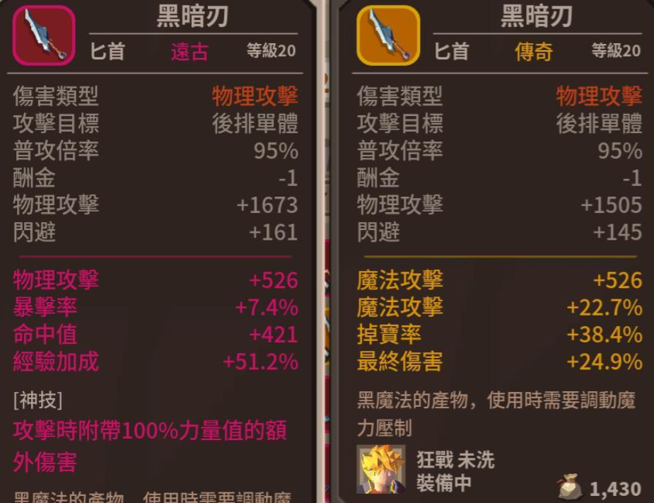 Cara Bermain Brave Coin Pusher Panduan Cara Bermain Brave Coin Pusher