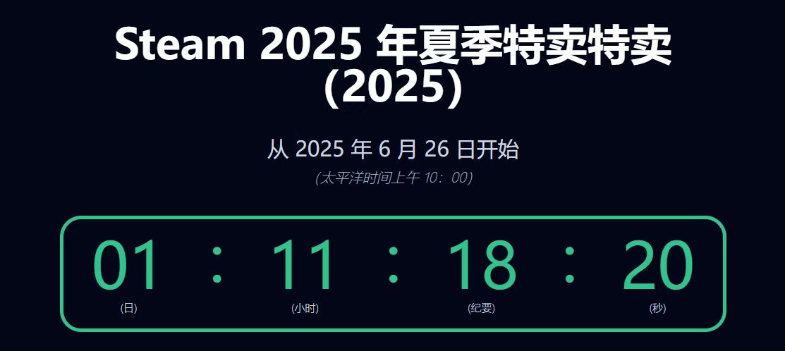 When is the Steam Summer Sale usually held? When is the Steam Summer Sale 2025?