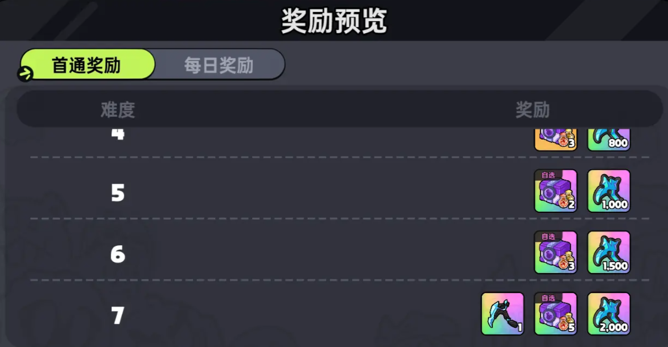 How to Play the Return of the King of the Underworld in Heroic Land: A Guide to the Return of the King of the Underworld in the Heroic Land Mobile Game