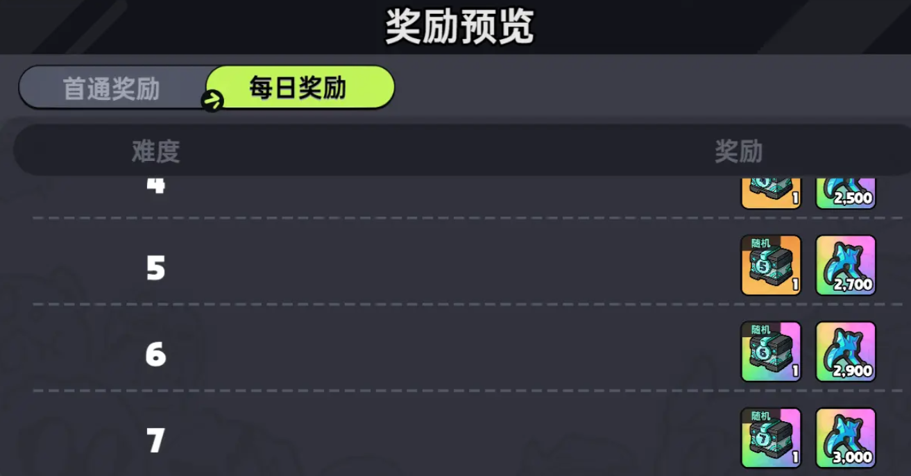 How to Play the Return of the King of the Underworld in Heroic Land: A Guide to the Return of the King of the Underworld in the Heroic Land Mobile Game
