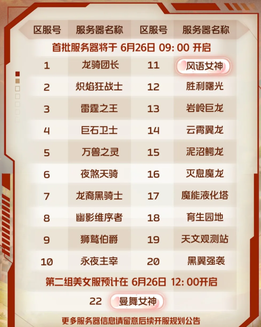 เวลาเปิดเซิร์ฟเวอร์ของสงครามหินมังกร พร้อมด้วยรายชื่อเซิร์ฟเวอร์แรก ๆ ของสงครามหินมังกร