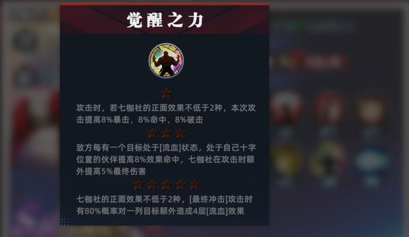 Cara Bermain dan Analisis Kekuatan Shigyo Seven dari All Star Awakening