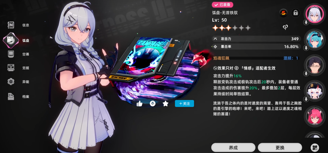 Panduan Penggunaan Sistem Peralatan Lingkaran Aneh Cara Menggunakan Peralatan pada Lingkaran Aneh