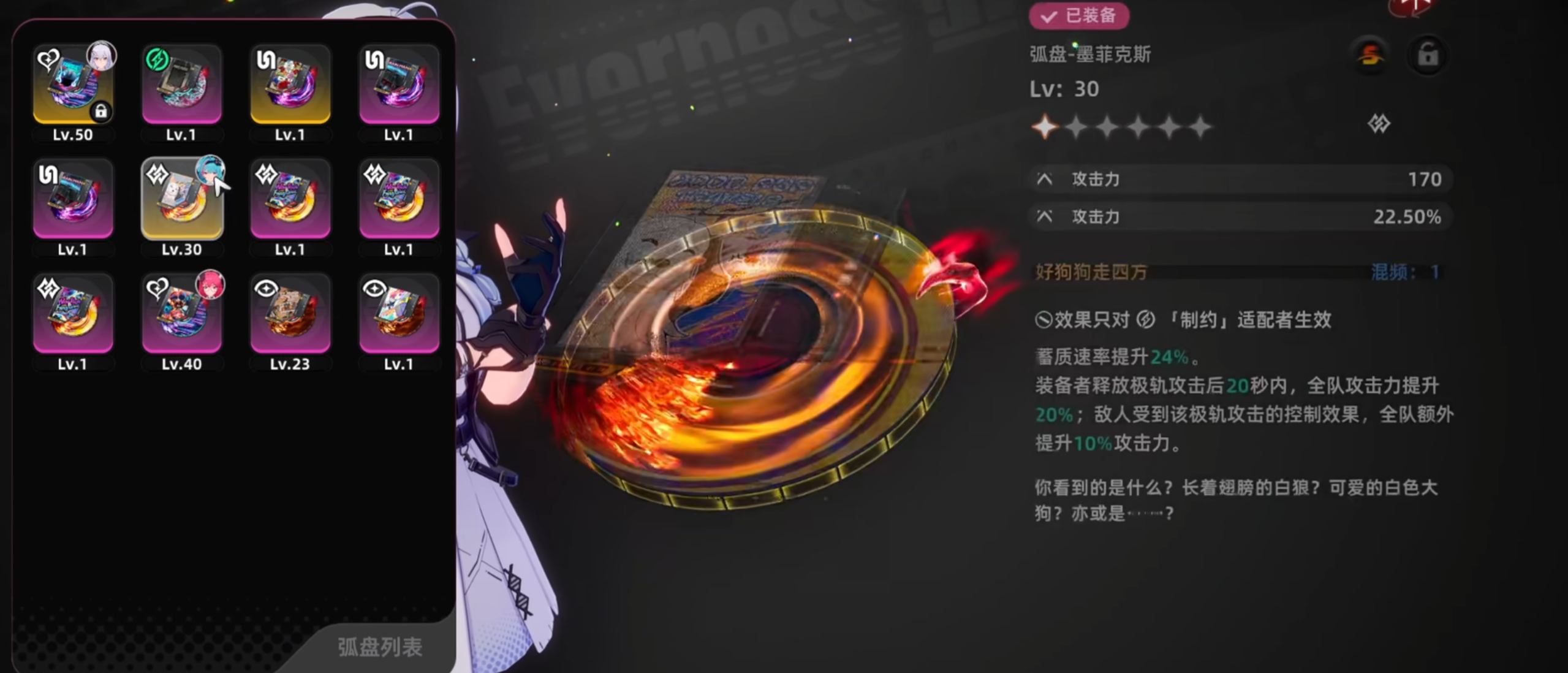 Panduan Penggunaan Sistem Peralatan Lingkaran Aneh Cara Menggunakan Peralatan pada Lingkaran Aneh