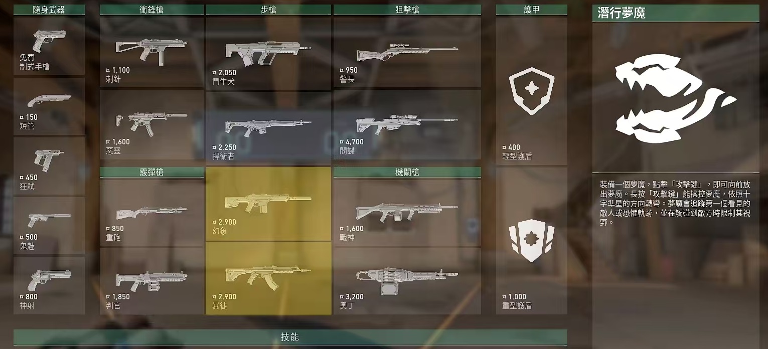 การวิเคราะห์หน้าจอการซื้อของปฏิบัติการพลังงานต้นทางใน Valorant การวิเคราะห์ฟังก์ชันของหน้าจอการซื้อของปฏิบัติการพลังงานต้นทางใน Valorant