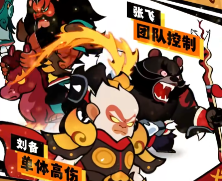 Recommendation for the Strongest Team in Beastified Three Kingdoms What team composition is powerful in Beastified Three Kingdoms