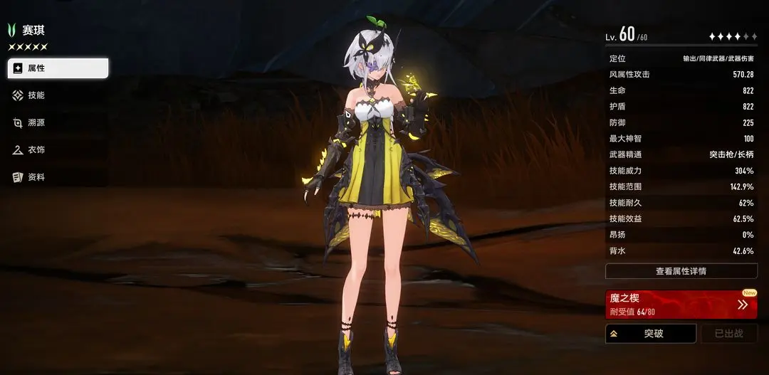 คู่มือการเริ่มต้นในเกลียวคู่ คำแนะนำตัวละครสำหรับการเริ่มต้นในเกลียวคู่