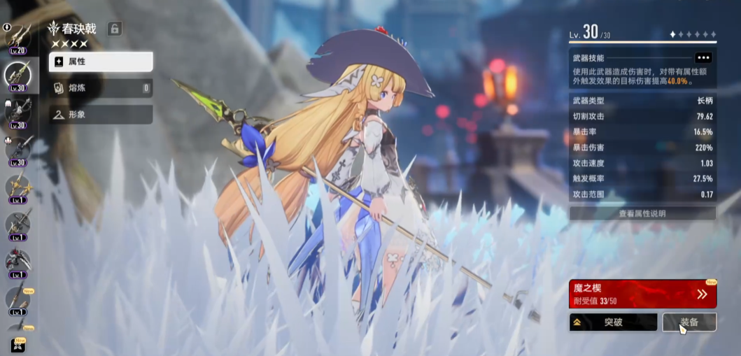 คู่มือการเริ่มต้นในเกลียวคู่ คำแนะนำตัวละครสำหรับการเริ่มต้นในเกลียวคู่