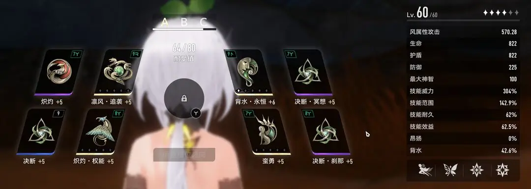 คู่มือการเริ่มต้นในเกลียวคู่ คำแนะนำตัวละครสำหรับการเริ่มต้นในเกลียวคู่