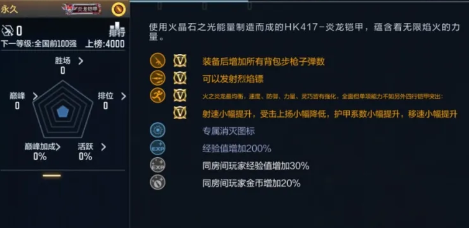 When will the collaboration between CF Mobile and Armor Hero start? A preview of the CF Mobile and Armor Hero collaboration.