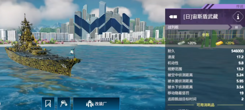 Modern Warship Rankings and Recommendations for Powerful Warships