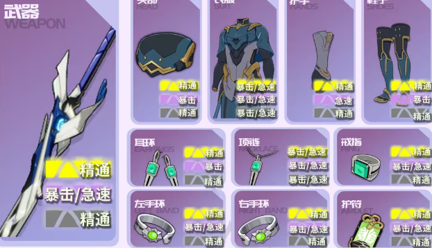 How to Pair the Talent Tree for Star Trace Resonance Thunder Shadow Swordsman Analysis of Talent Tree Pairing for Star Trace Resonance Thunder Shadow Swordsman