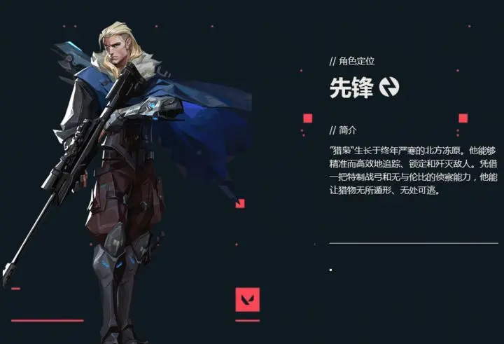 Which support heroes are there in the Valorant mobile game? Recommended support heroes for the Valorant Energy Operation